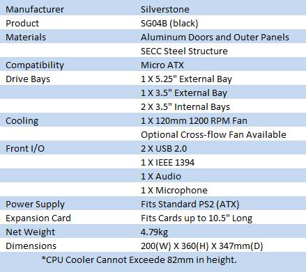 SilverStone Sugo SG04B Small Form Factor Case
