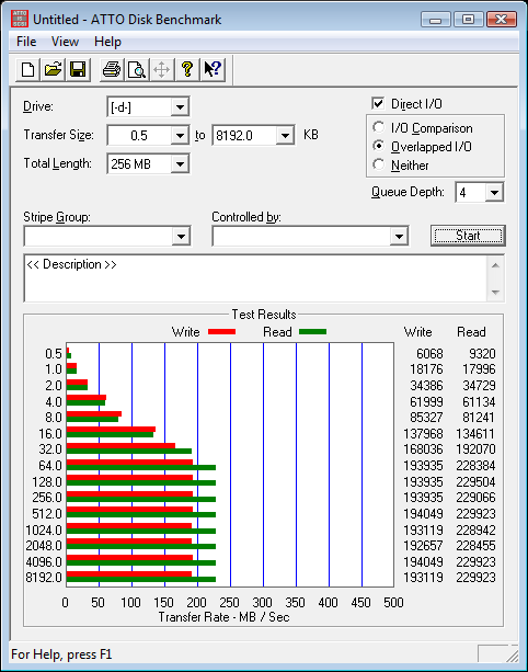 Solidata K5-64 SLC Indilinx Solid State Drive
