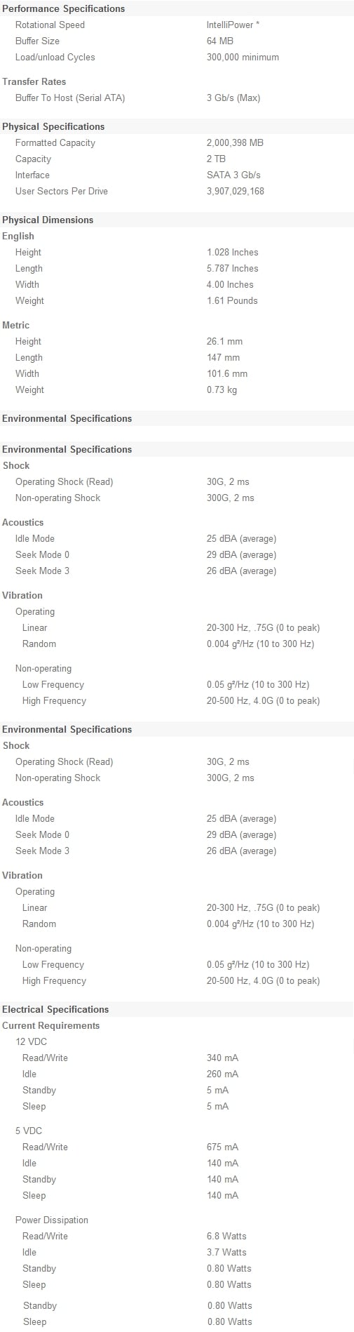 Western Digital RE4-GP 2TB Enterprise Hard Disk in RAID 0