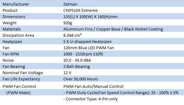 Zalman CNPS10X Extreme