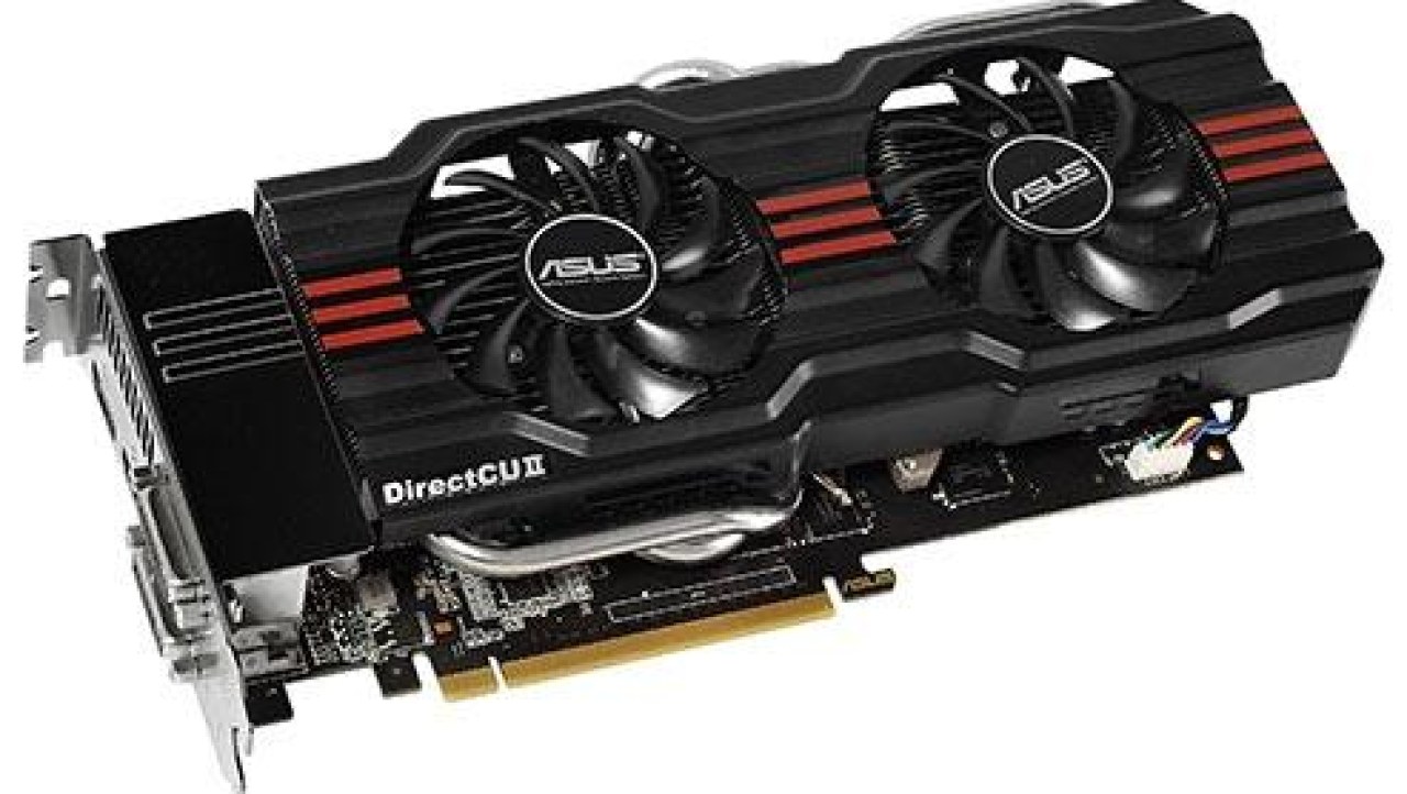 What's the best GPU for gaming at 1600x900?