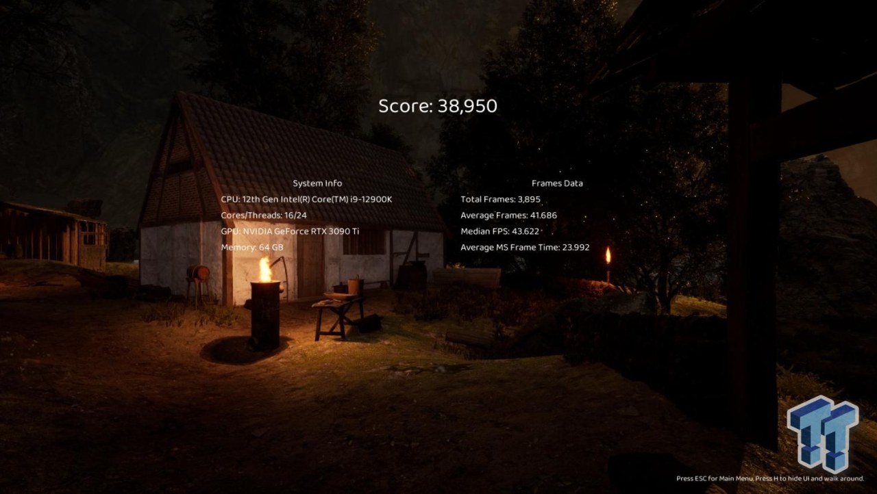 EzBench Benchmark Benchmarked: UE5 + Ray Tracing + 8K Textures