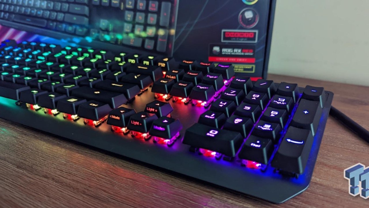 ASUS ROG STRIX SCOPE RX Gaming Keyboard Review