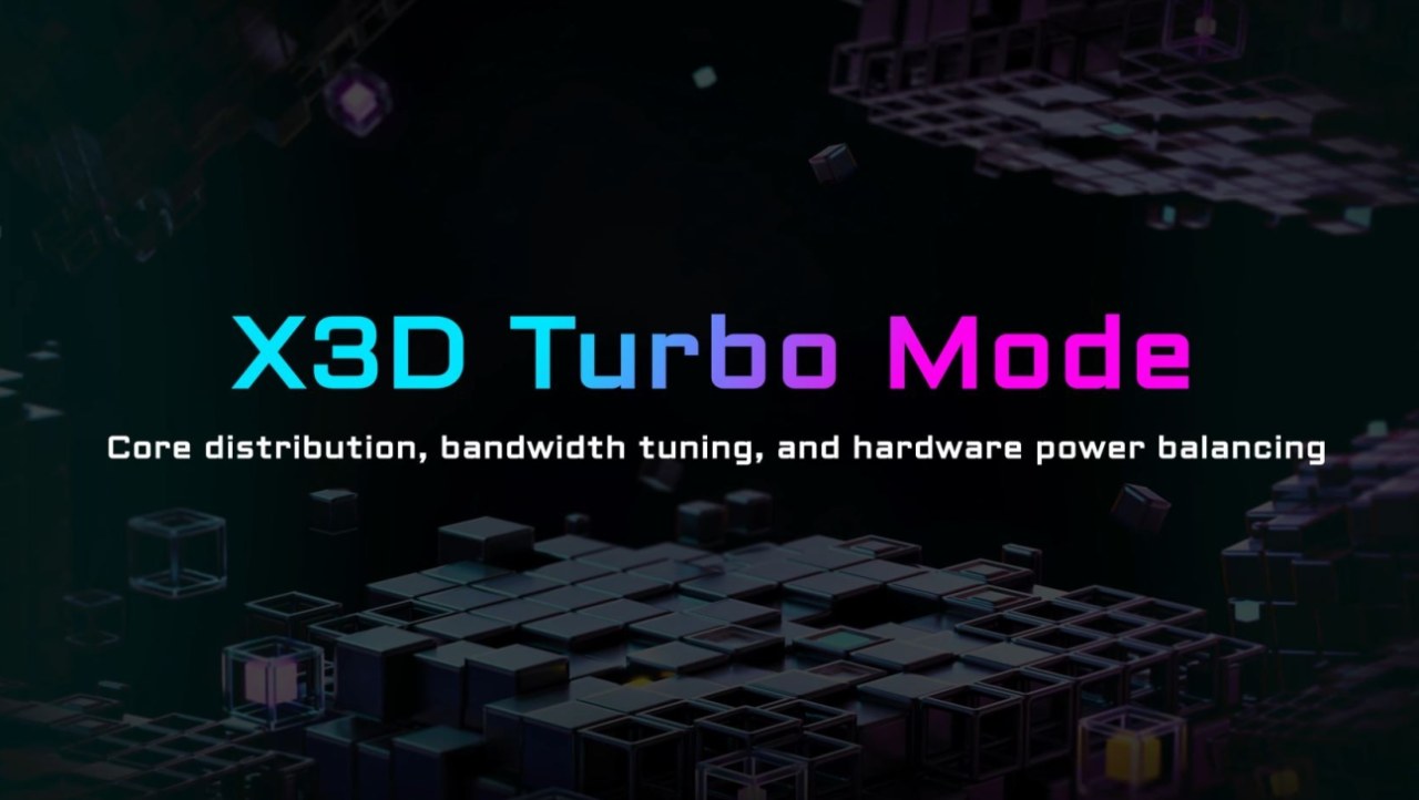GIGABYTE X3D Turbo Mode: Free performance for your AMD Ryzen CPU