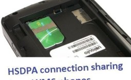HSDPA connection sharing from WM6 phones