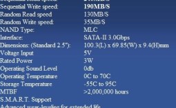 Solidata X2-128 MLC 2.5-inch Solid State Disk