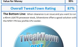 SilverStone Nitrogon NT07-775 Low Profile CPU Cooler