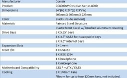 Corsair Obsidian 800D Full Tower Chassis