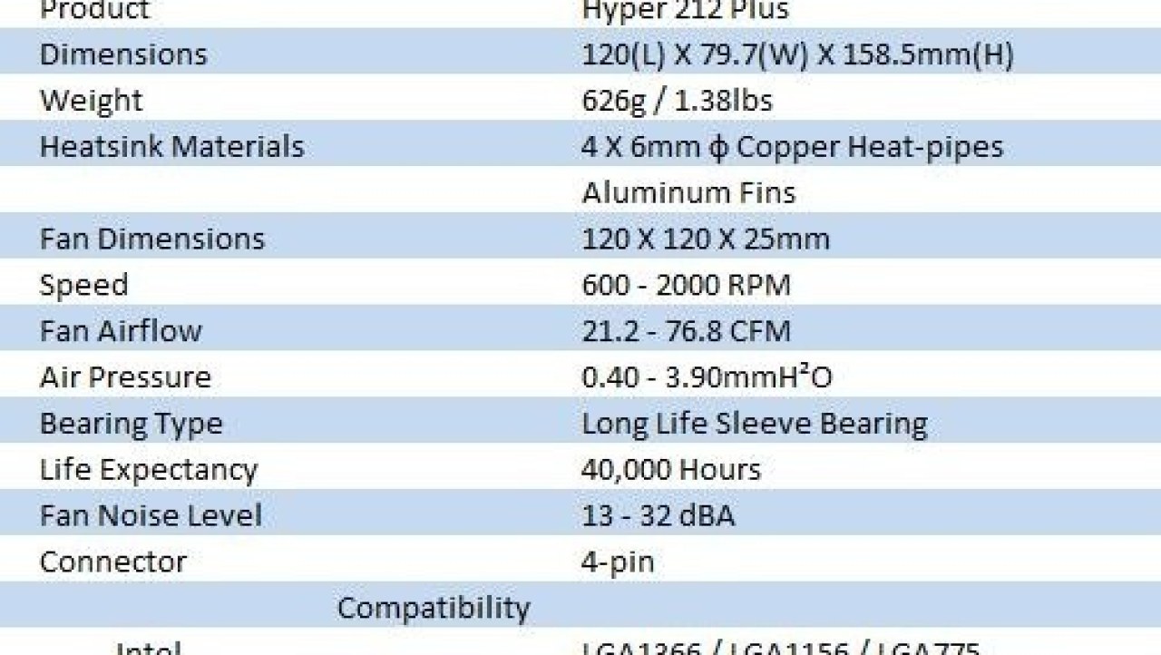 Cooler Master Hyper 212 Plus CPU Cooler