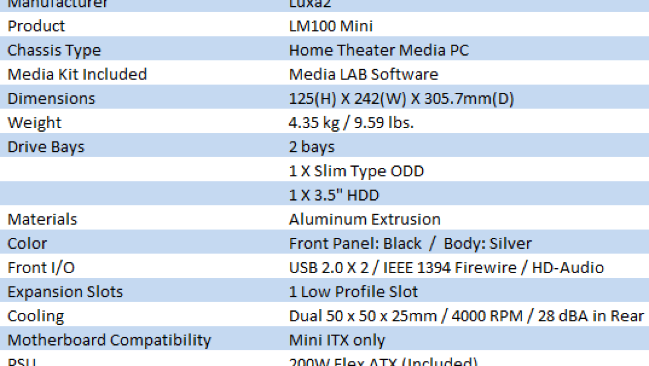 Luxa2 LM100-Mini Home Theater PC Chassis with 200W PSU