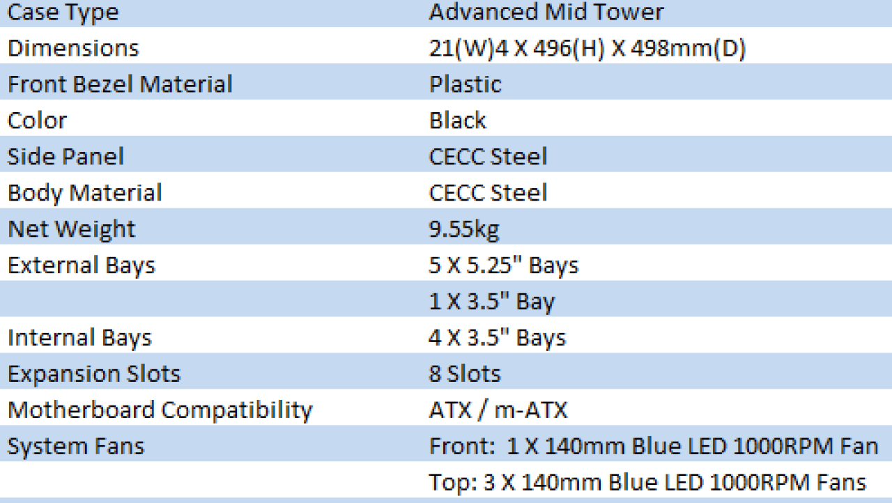 LanCool Dragon Lord PC-K62 Advanced Mid Tower Case