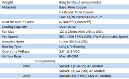 ZEROtherm Nirvana NV120 PWM CPU Cooler
