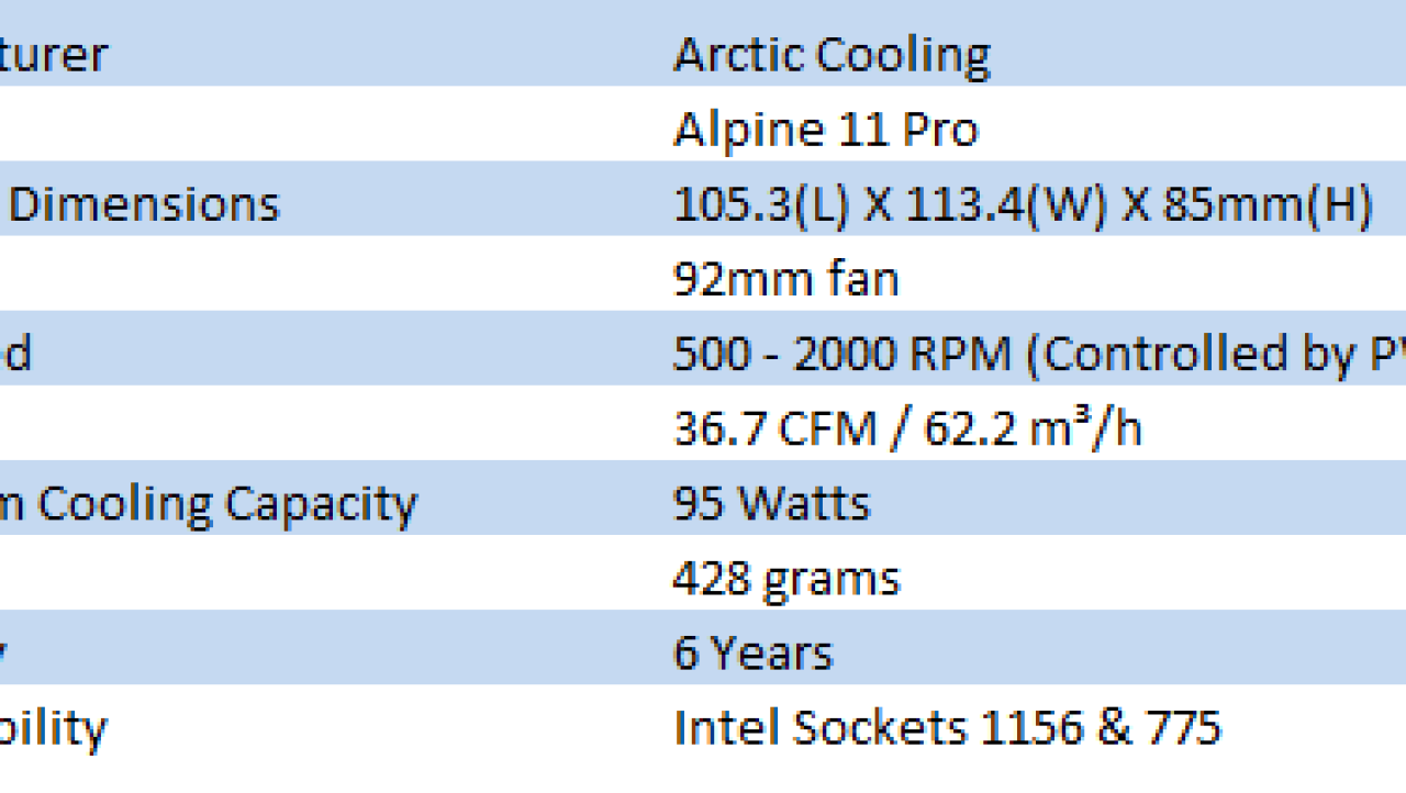 Arctic Cooling Alpine 11 Pro CPU Cooler & MX-3 Thermal Paste