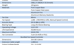 APACK ZEROtherm CoolMaxx 2000 VGA Cooler