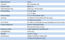 Antec Mini Skeleton-90 Open Air Mini-ITX Case