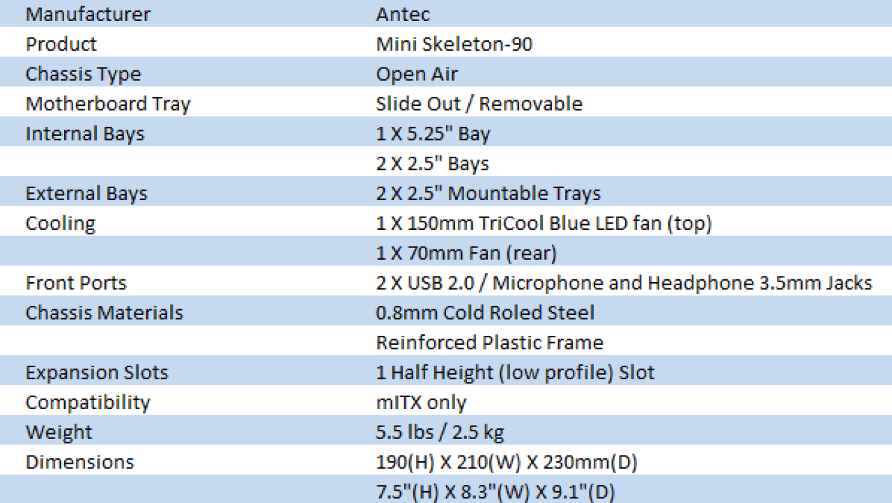 Antec Mini Skeleton-90 Open Air Mini-ITX Case