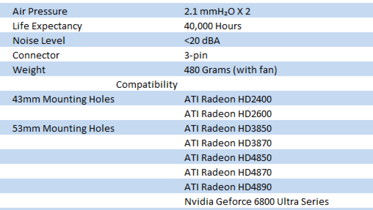 Xigmatek Bifrost VD1065 VGA Cooler