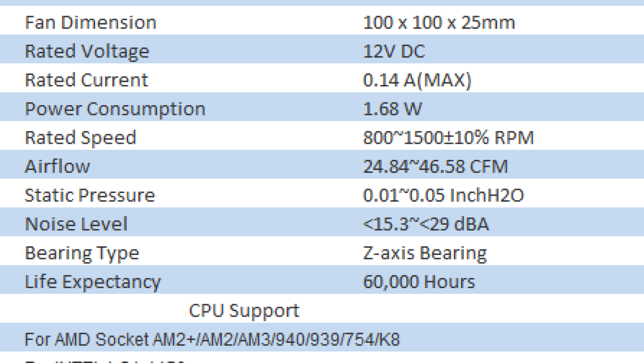 Titan Skalli TTC-NC05TZ/NPW (RB) CPU Cooler
