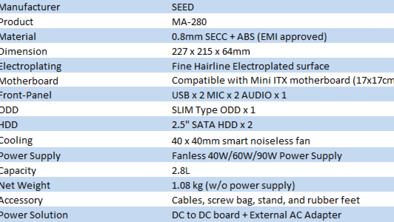 SEED MA-280 Mini-ITX Case