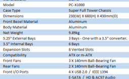 Lian Li PC-X1000 Super Tower Chassis