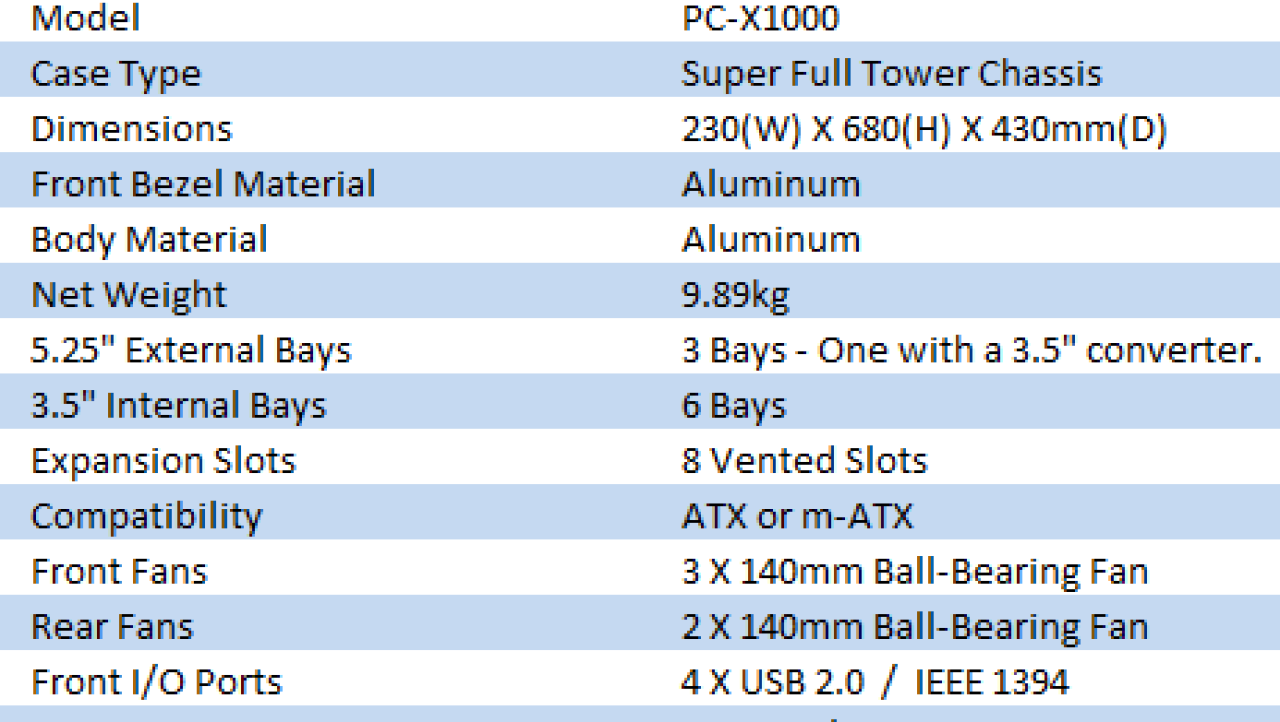Lian Li PC-X1000 Super Tower Chassis