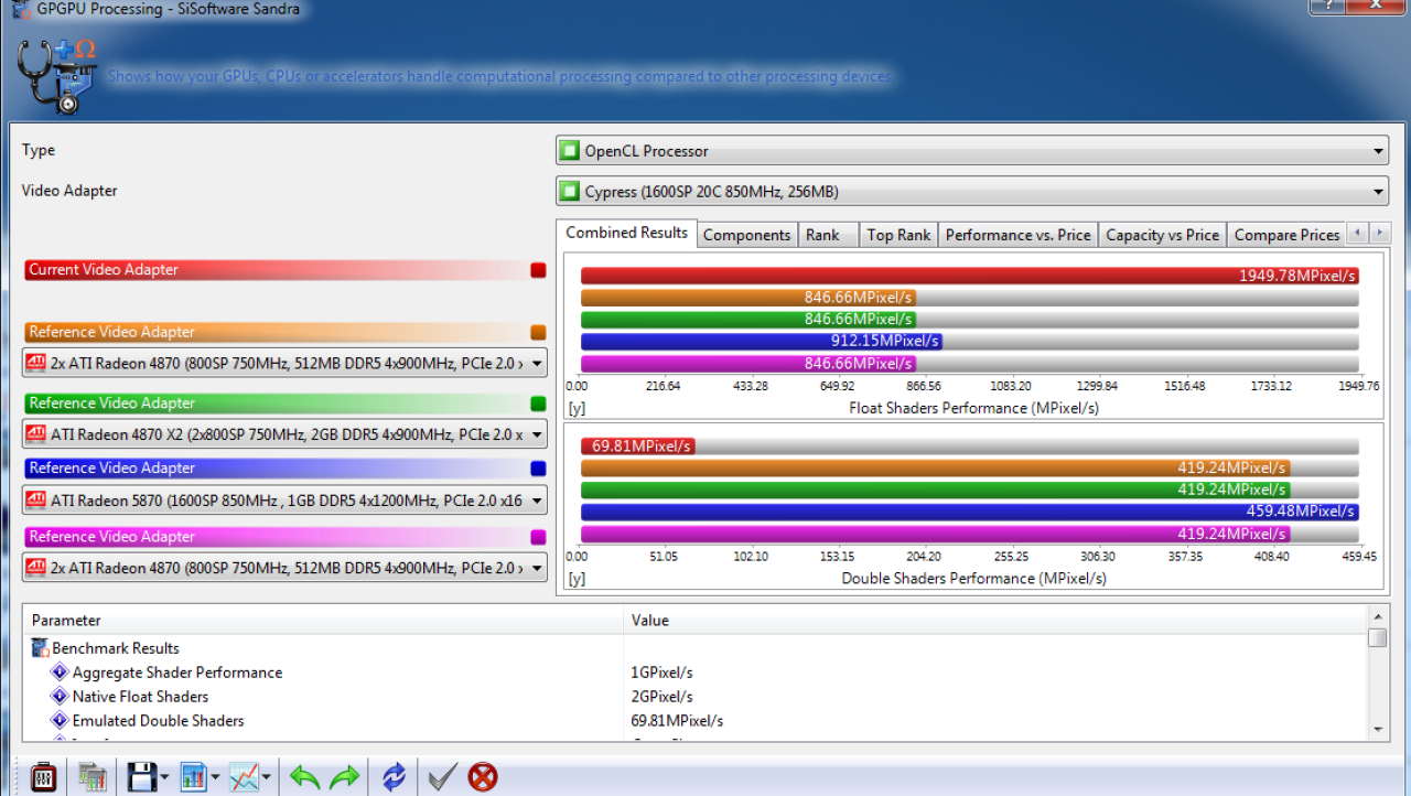 AMD gets back in the development game with OpenCL tools and drivers
