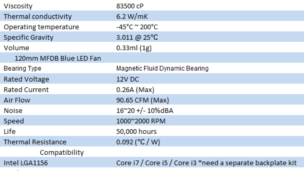 Tuniq Tower 120 Extreme CPU Cooler