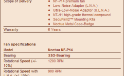 Noctua NH-C12P SE14 CPU Cooler