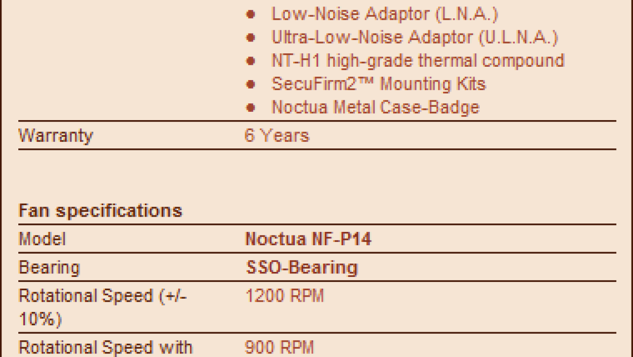 Noctua NH-C12P SE14 CPU Cooler