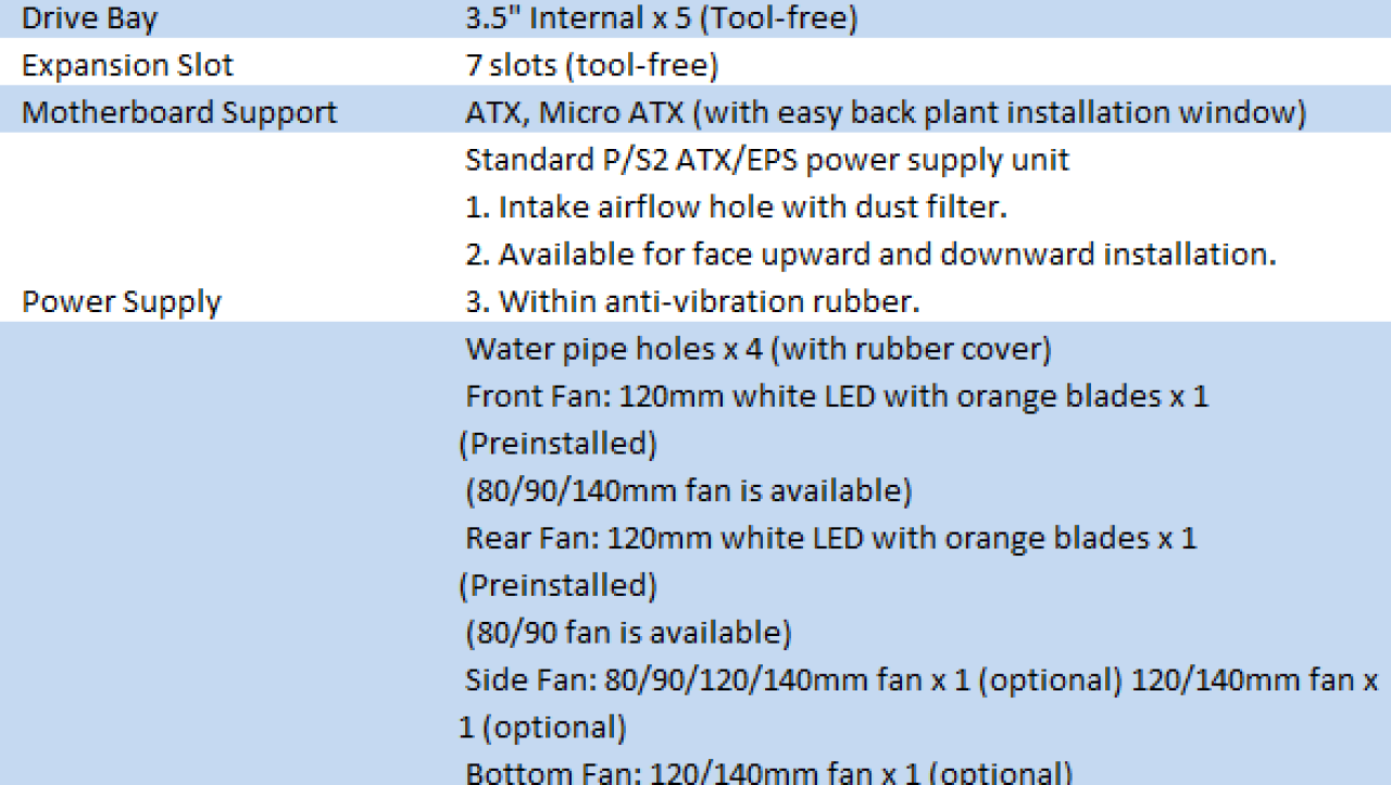 Xigmatek Midgard Mid-Tower Chassis