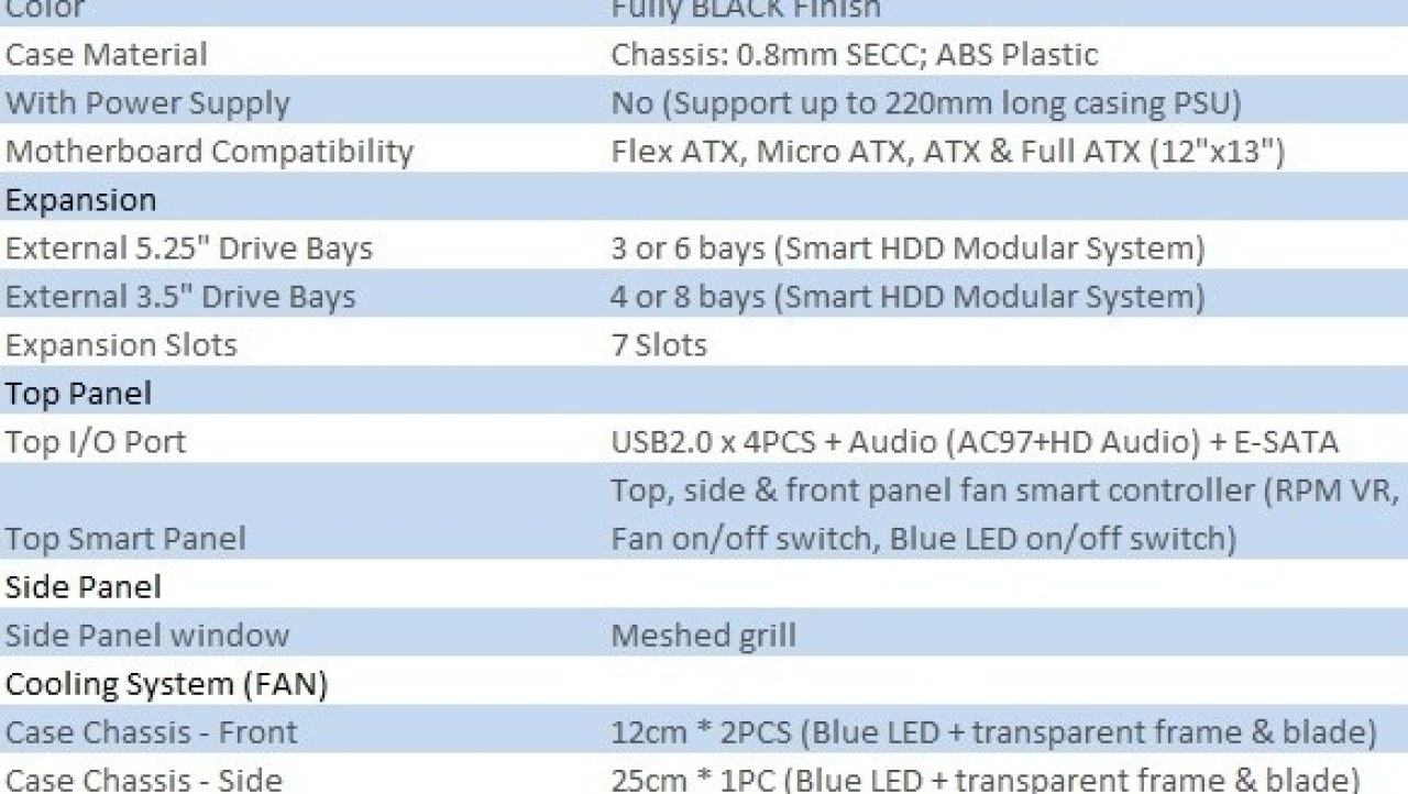 XClio Blackhawk Full Tower Chassis