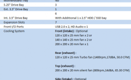 Thermaltake Element T Mid Tower Chassis