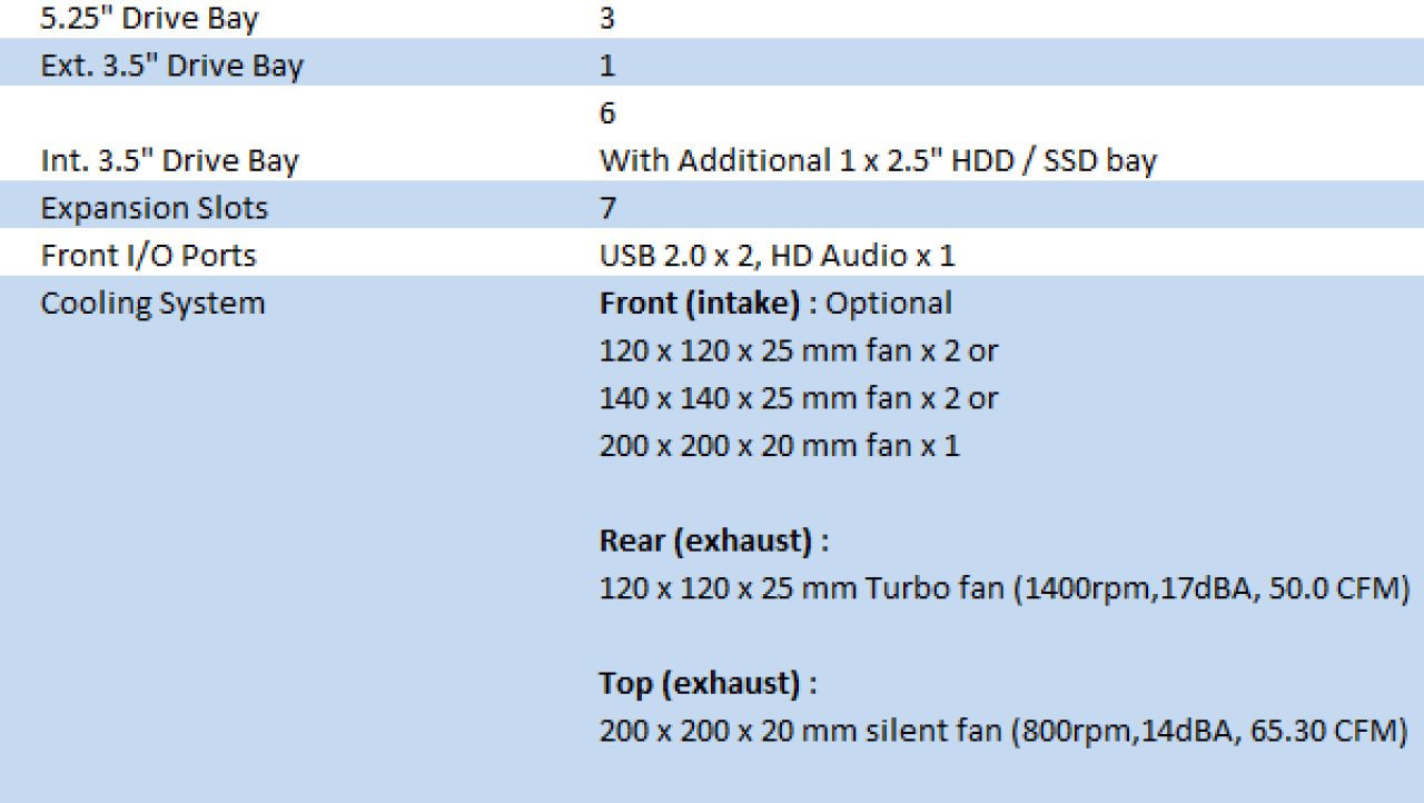 Thermaltake Element T Mid Tower Chassis