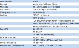 IN WIN Maelstrom Full Tower Chassis