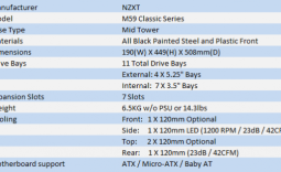 NZXT M59 Classic Series Mid Tower Chassis