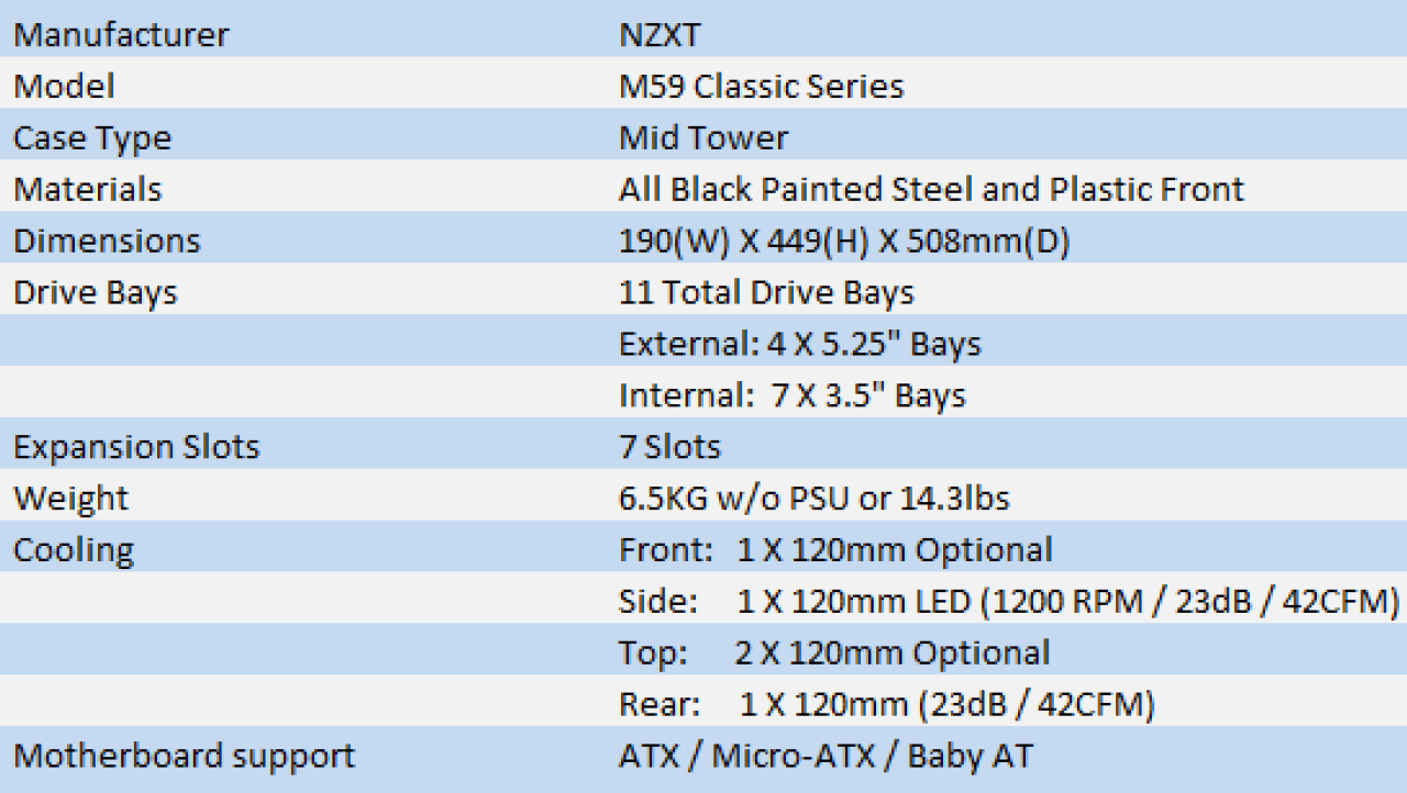 NZXT M59 Classic Series Mid Tower Chassis
