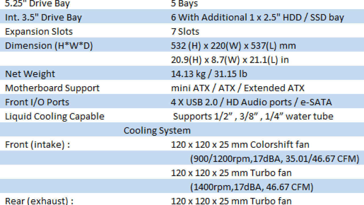 Thermaltake Element V Full Tower Chassis