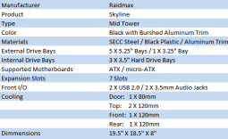 Raidmax Skyline Windowed Mid-Tower Chassis