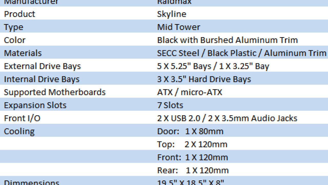 Raidmax Skyline Windowed Mid-Tower Chassis