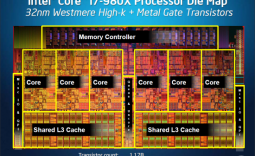 Intel Core i7-980X 32nm LGA-1366 Six Core CPU