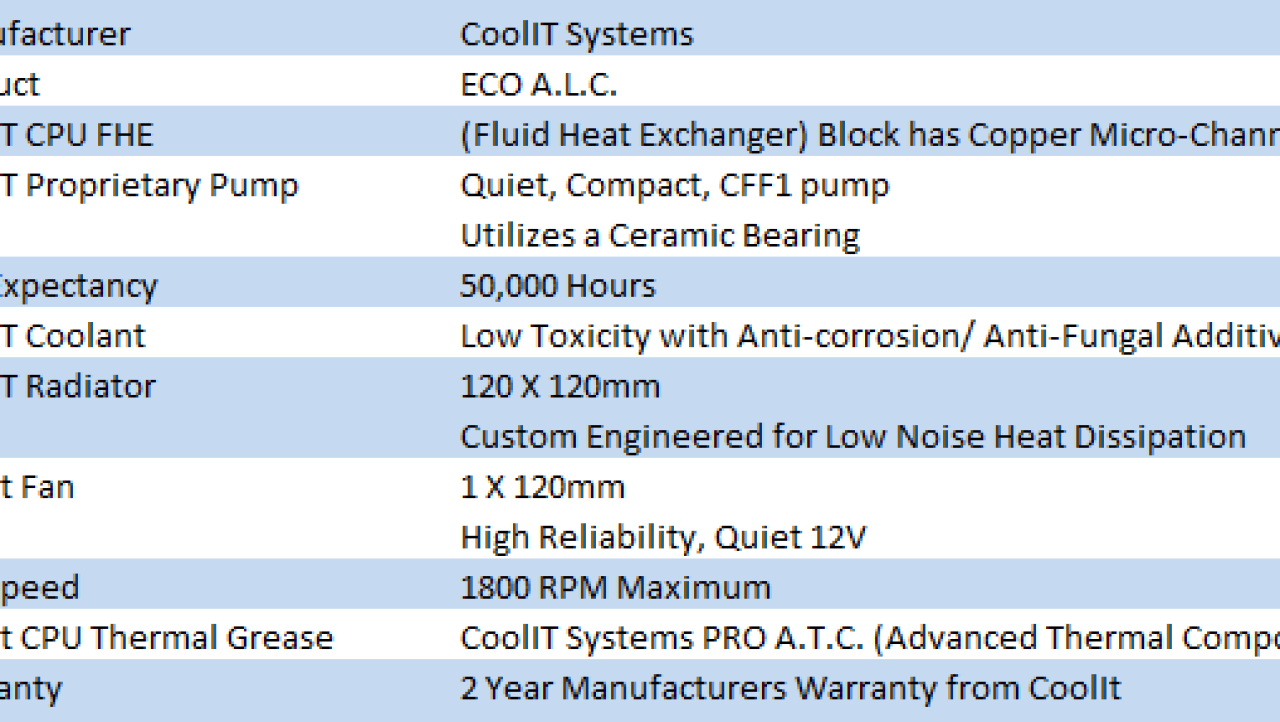 CoolIT Systems ECO A.L.C. CPU Cooler