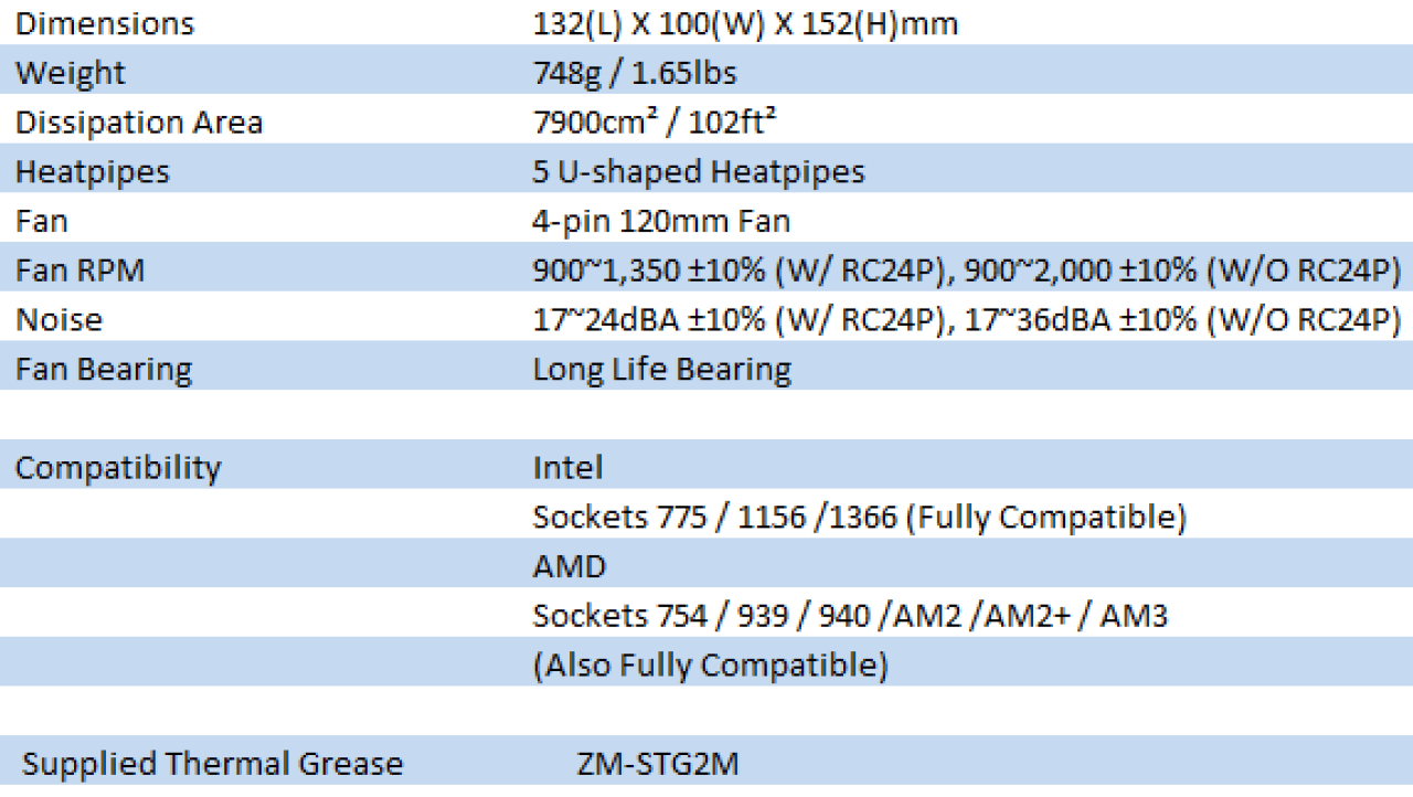 Zalman CNPS10X Performa CPU Cooler