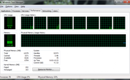 When more cores are just not enough