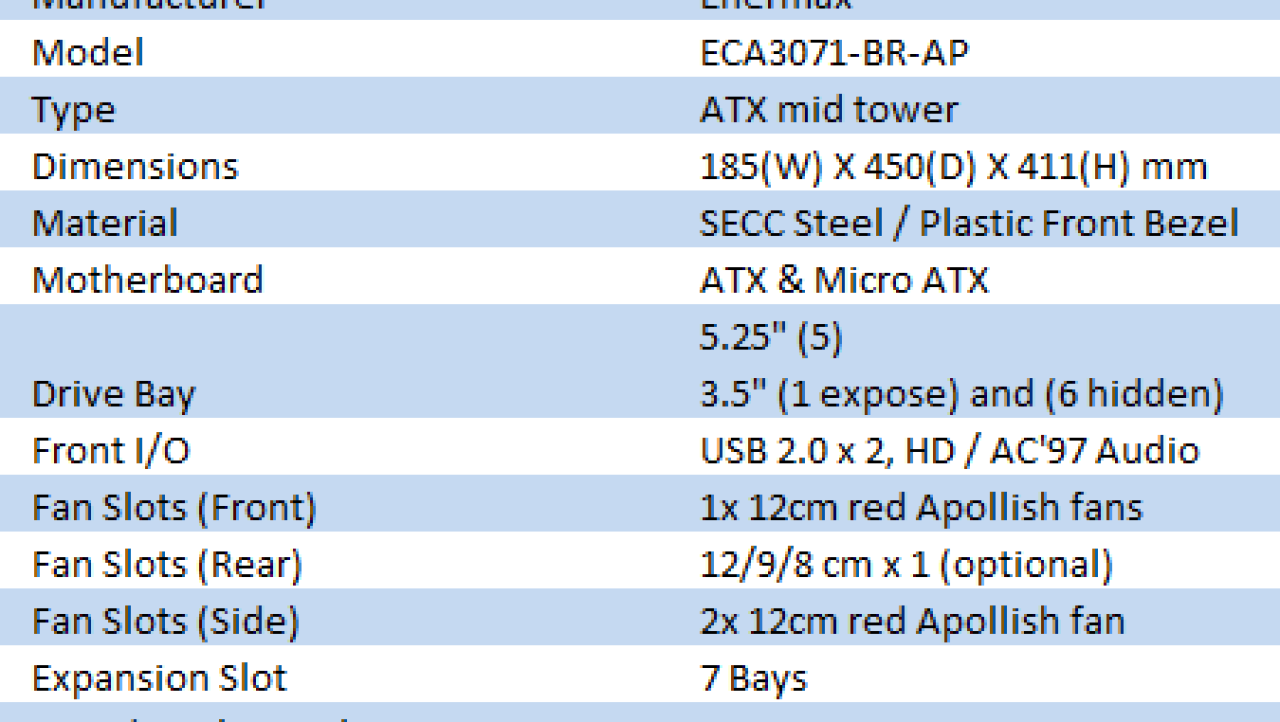 Enermax Staray ECA3171-BR-AP Mid Tower Chassis