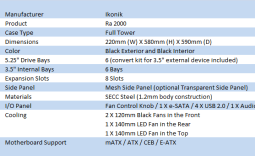 Ikonik Ra 2000 Black IC-RBDAB-C000 Full Tower Chassis