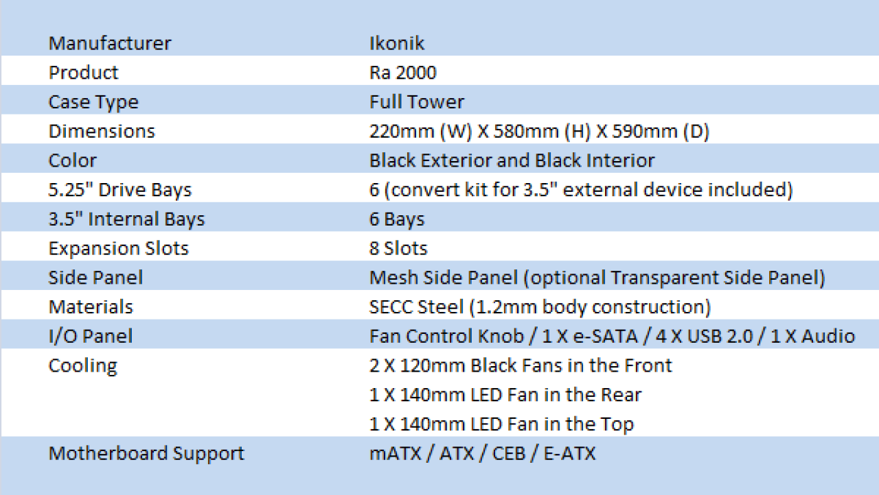 Ikonik Ra 2000 Black IC-RBDAB-C000 Full Tower Chassis