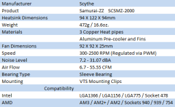 Scythe Samurai ZZ CPU Cooler