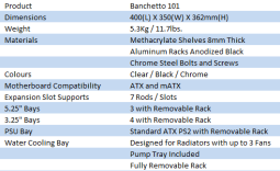 Microcool Banchetto 101 Tech-Bench