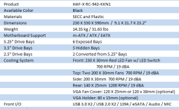 Cooler Master HAF-X (RC-942-KKN1) Full Tower Case Preview