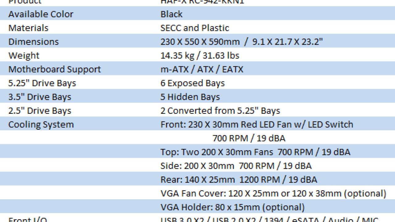Cooler Master HAF-X (RC-942-KKN1) Full Tower Case Preview